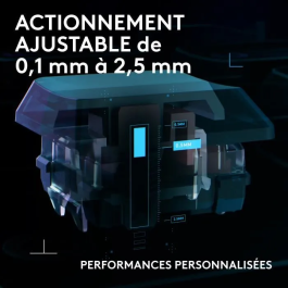 Logitech G G515 Rapid TKL - Clavier Gaming Filaire Analogique - Switchs Magnétiques Ultra-Rapides 0.1-2.5mm, RVB LIGHTSYNC, PBT, Ultra-Plat 22mm, Noir