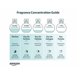 Parfum Unisexe Hugo Boss-boss THE SCENT FOR HER 100 ml