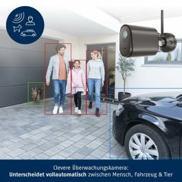 Abus SmartLook PPIC54520B Caméra de surveillance IP Wi-Fi Full HD 1080p