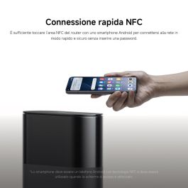 Chargeur d'ordinateur portable Xiaomi MESH SYSTEM BE3600 PRO