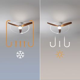 Ventilateur de Plafond avec Lumière Cecotec EnergySilence Aero 5600 Blanc Bois 40 W