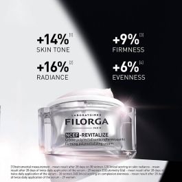 Laboratoires Filorga NCEF-REVITALIZE Crème Anti-Âge Polyrevitalisante 50 ml