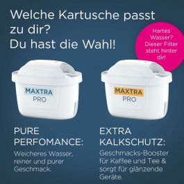 Filtre pour Carafe Filtrante Brita