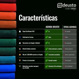 Livre de compte Deusto PREMIUM Vert A5 14,5 x 20,5 cm 2026