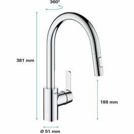 GROHE Mitigeur monocommande de lavabo