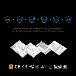 Bloc d’Alimentation Zalman ZM1000-TMX2SE