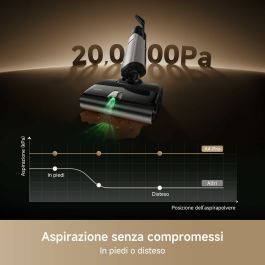 Aspirateur Dreame 450 W