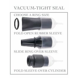 Pompe à pénis Pipedream Noir Transparent