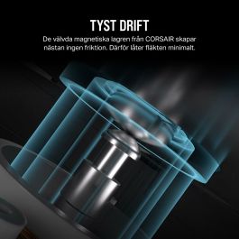 Ventillateur de cabine Corsair RX140