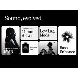 Casques avec Microphone Nothing A10600061 Noir Transparent