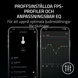 Casque Razer RZ04-05410400-R3M1 Blanc