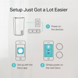 Point d'Accès TP-Link DECOX90-2PK Blanc