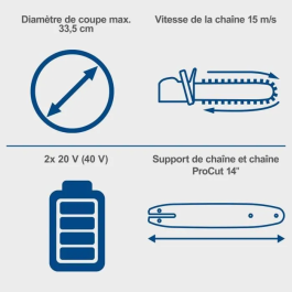 Scheppach BC-CS355Duo-X - Tronçonneuse sans fil 20V - Coupe 33.5cm - Pack avec 2 batteries 4Ah et chargeur double 4.5A - Pour bois et jardin