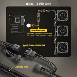 Ventillateur de cabine Antec 0-761345-40051-0 Ø 12 cm