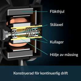 Ventilateur CPU Arctic ACFAN00294A