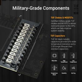 Asus TUF Gaming TUF-RTX5090-O32G-GAMING NVIDIA GeForce RTX 5090 32 Go GDDR7 Carte Graphique