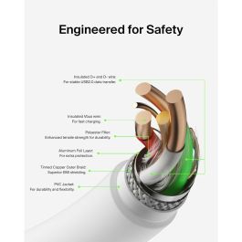 Câble USB-C vers USB-C Belkin CAB003BT2MWH Blanc 2 m