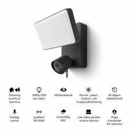 Fausse caméra de surveillance Philips Hue Secure Flood Light