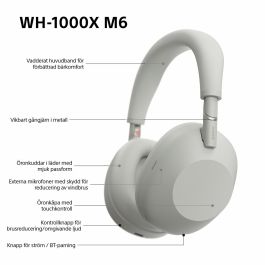 Oreillette Bluetooth Sony WH1000XM6S.CE7 Noir Gris