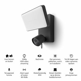 Fausse caméra de surveillance Philips Hue Secure Flood Light