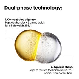 Supplément Alimentaire L'Oreal Professionnel Paris ABSOLUT REPAIR MOLECULAR 30 ml