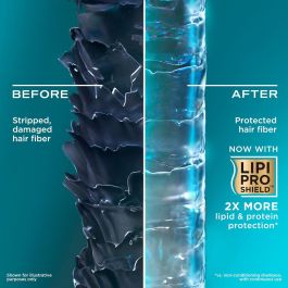Shampooing OGX HYALURONIC & PRO-VITAMIN B5 385 ml