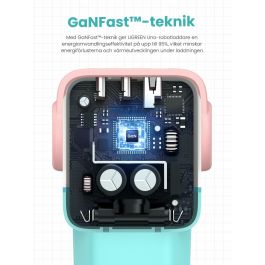 Ugreen RG 65W 3-Port GaN Chargeur Rapide pour Ordinateur Portable, Tablette, Téléphone - Rose et Bleu