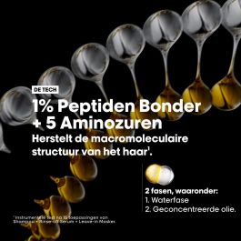 Supplément Alimentaire L'Oreal Professionnel Paris ABSOLUT REPAIR MOLECULAR 90 ml