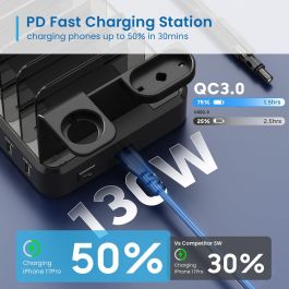 Station de Charge Ewent EW1335 130 W