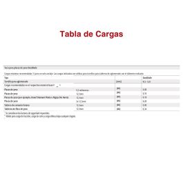 FISCHER Duoblade Taco Pladur pour vis de 4-5 mm (Set de 40)