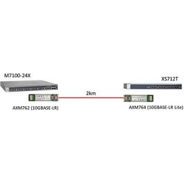 NETGEAR AXM764-10000S Module SFP+ 10GBASE-LR Fibre Optique 10000 Mbit/s