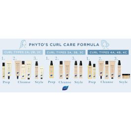 Crème de douche Phyto Paris Phyto Creme De Soin Lavante 125 ml (1 Unité)