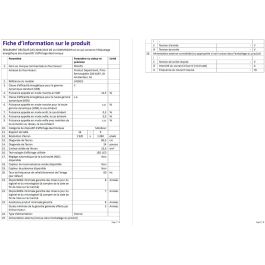 Écran Philips 242B1G/00 23,8" Full HD LCD
