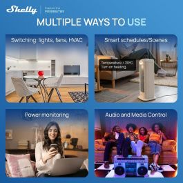 Panneau de contrôle Shelly 85371091