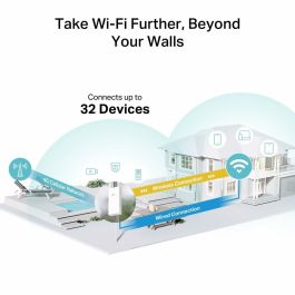 Router TP-Link TL-MR100-OUTDOOR Blanc RJ45 Ethernet LAN PoE x 1 LTE