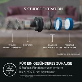 Aspirateur balai AEG AP71UB14GG 130 W