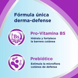 Bepanthol SensiControl Crème Émolliente Plus 400 ml - Hydratation Profonde pour Peaux à Eczéma Atopique, Soutien Barrière Cutanée