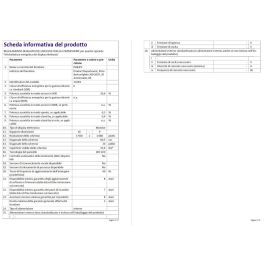 Écran Philips 242B1G/00 23,8" Full HD LCD