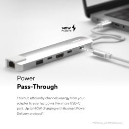 Hub USB Linq Byelements LQ49061 Blanc Gris