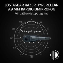 Casque Razer RZ04-05420100-R3M1 Blanc