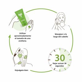 Après-shampooing Plantur 39 PHYTO-CAFFEINE