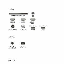 TV intelligente Philips 50PUS7000 50" 4K Ultra HD LED HDR