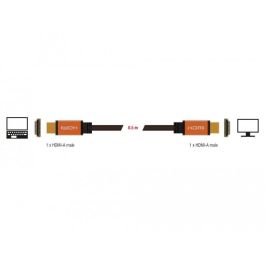 DELOCK Ultra High Speed HDMI Kabel 48 Gbps 8K 60Hz 0.5m