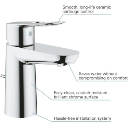 Grohe Mélangeur de lavabo design Bauloop