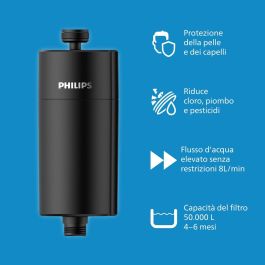 Bouteille Pulvérisatrice Philips Plastique Precio: 35.664. SKU: B19R33TB6E