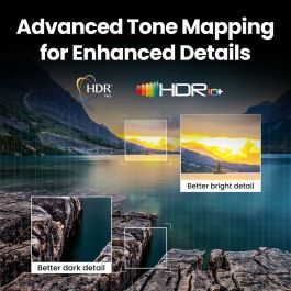 Projecteur BenQ 9H.JSX77.57E Full HD 3840 x 2160 px