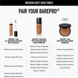 Set de Maquillage bareMinerals BAREPRO