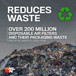 Filtre à Air de Cabine K&N