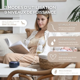 Beaba Tire-Lait Électrique Double, Bleu Nuit - Rapide, Efficace et Confortable pour l'Allaitement Maternel