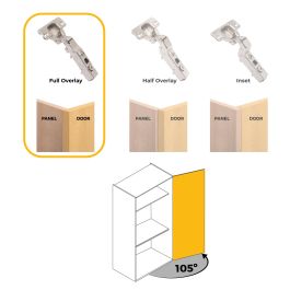 Emuca Lot de 20 charnières droites X91N avec embases à visser, Hauteur 0, Acier, Nickelé